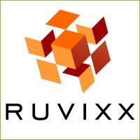 Ruvixx, Inc.