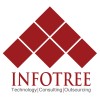 infotree