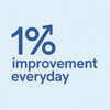 1% improvement everyday