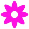 the formula consulting